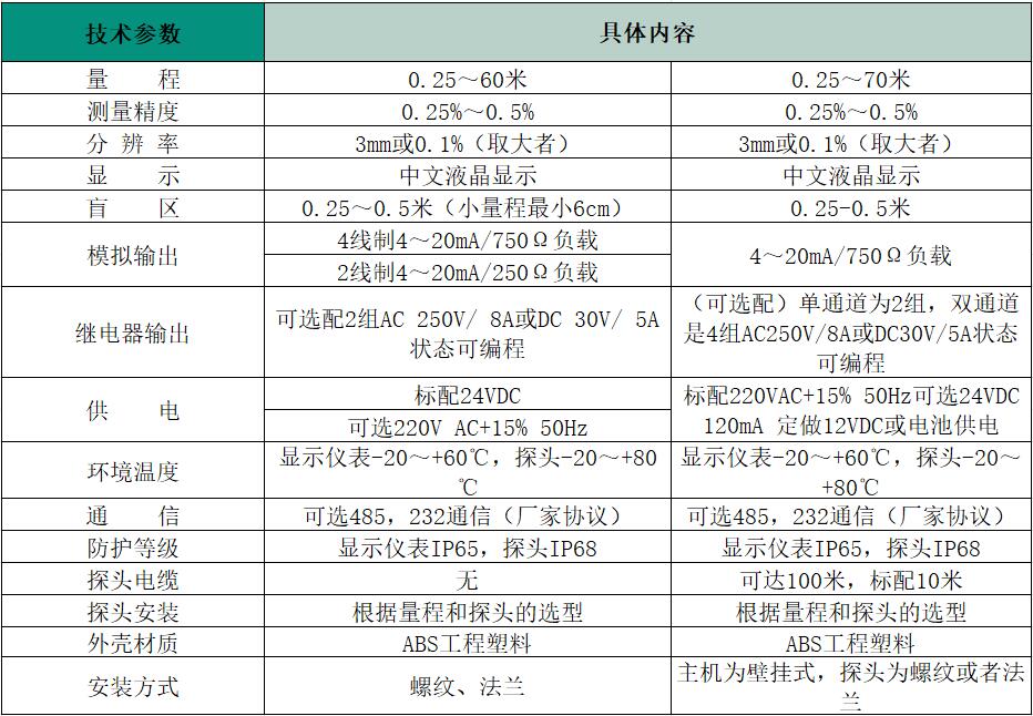 香港1861图库